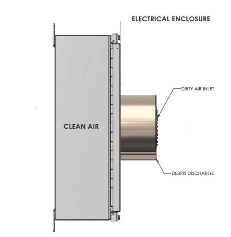 ACB Electrical Enclosure image